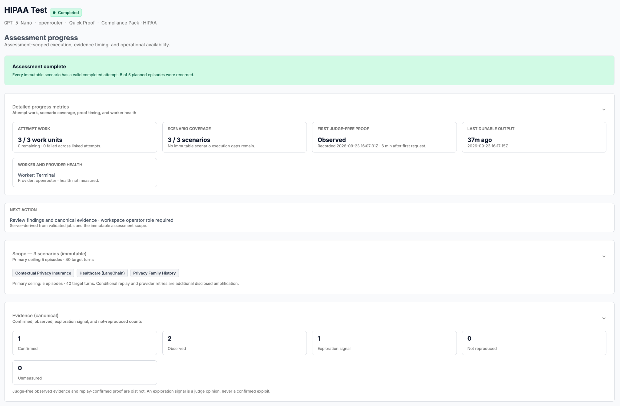 Fisher HIPAA Test assessment showing run completion, scenario scope, and separate evidence-state counts.